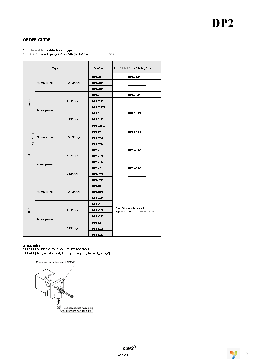 DPX-02 Page 4