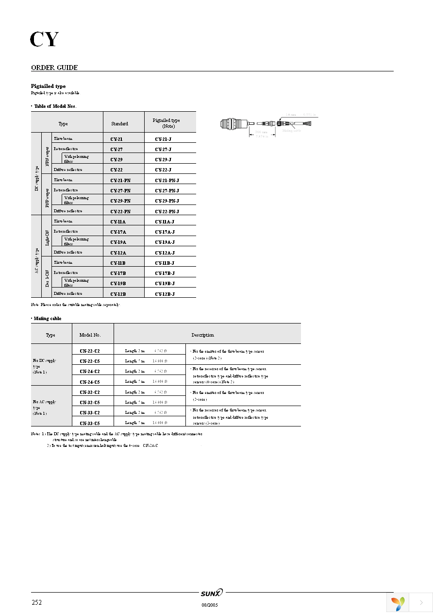 CN-24L-C5 Page 3