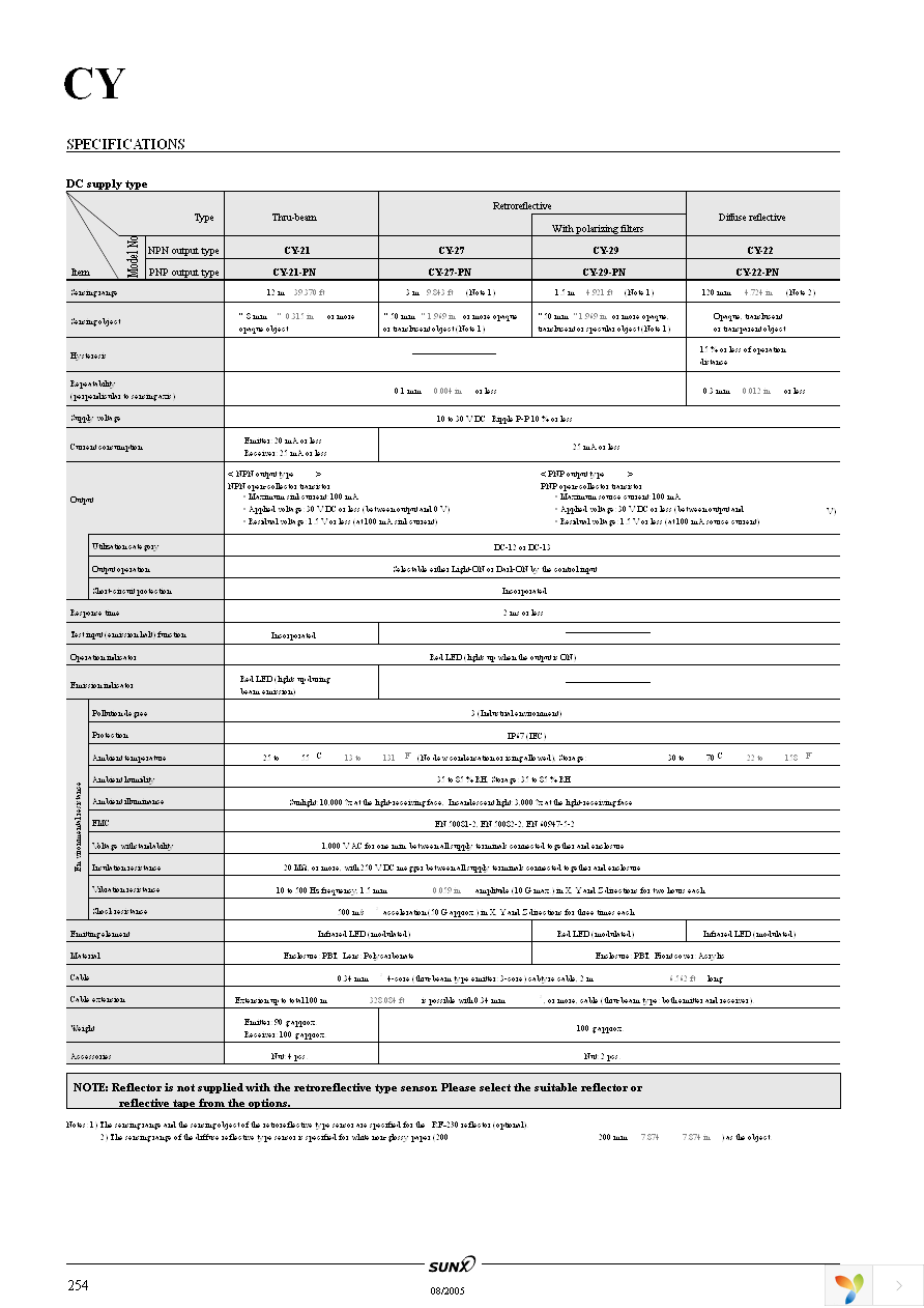 CN-24L-C5 Page 5