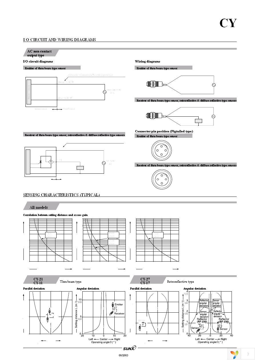 CN-24L-C5 Page 8