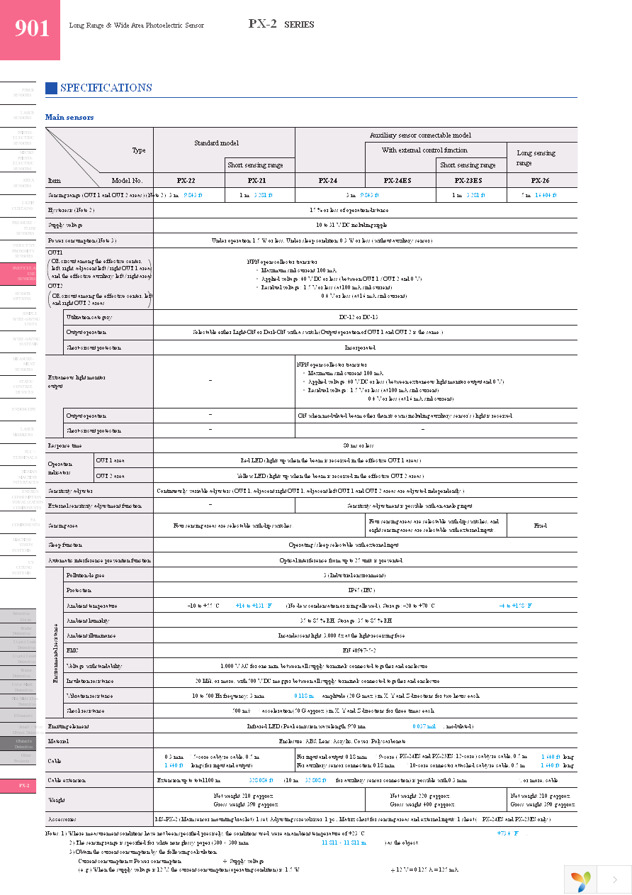 PX-SB1 Datasheet (PDF Download) 4 / 14 Page - Panasonic Industrial ...