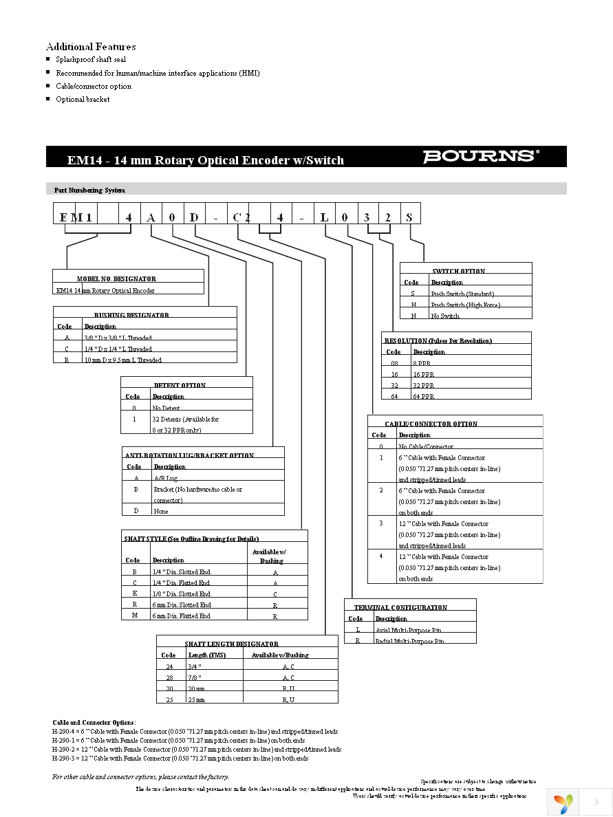 H-290-2 Page 2