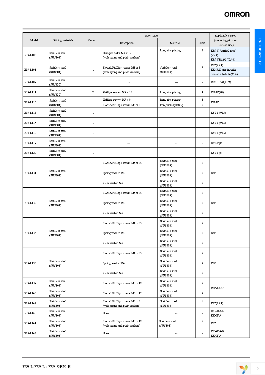 E39-L60 Page 2