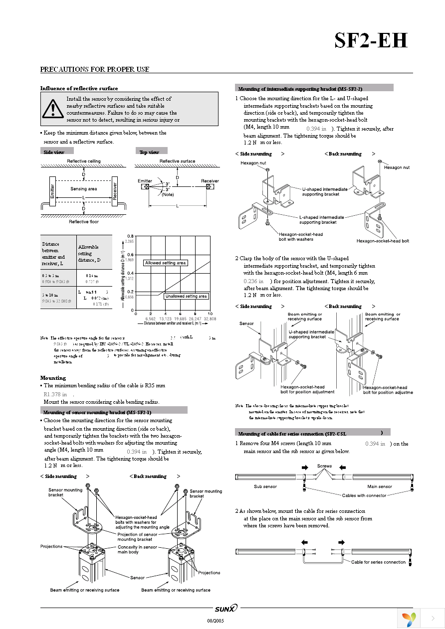 MS-SF2-1 Page 10