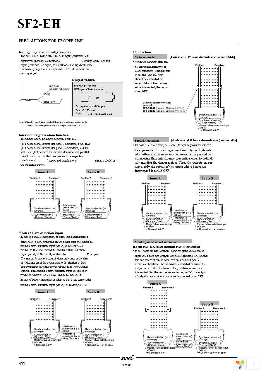 MS-SF2-1 Page 11