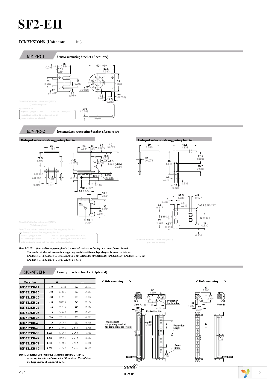 MS-SF2-1 Page 13