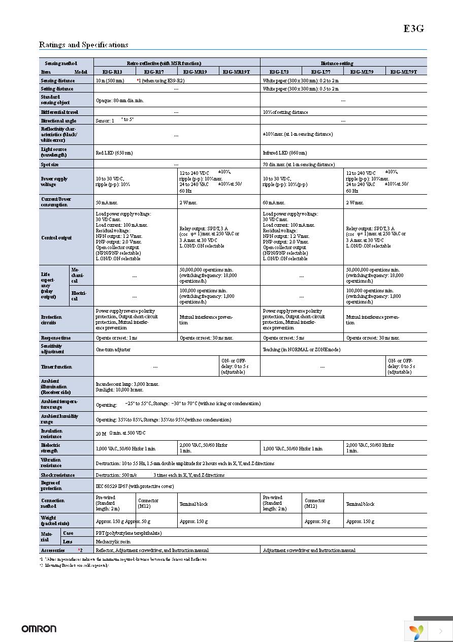 E39-L129 Page 3