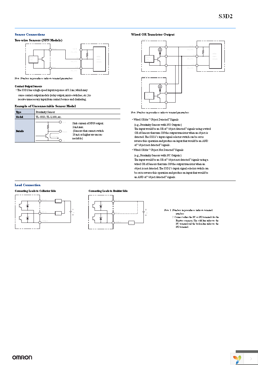 S3D2-AKD Page 4