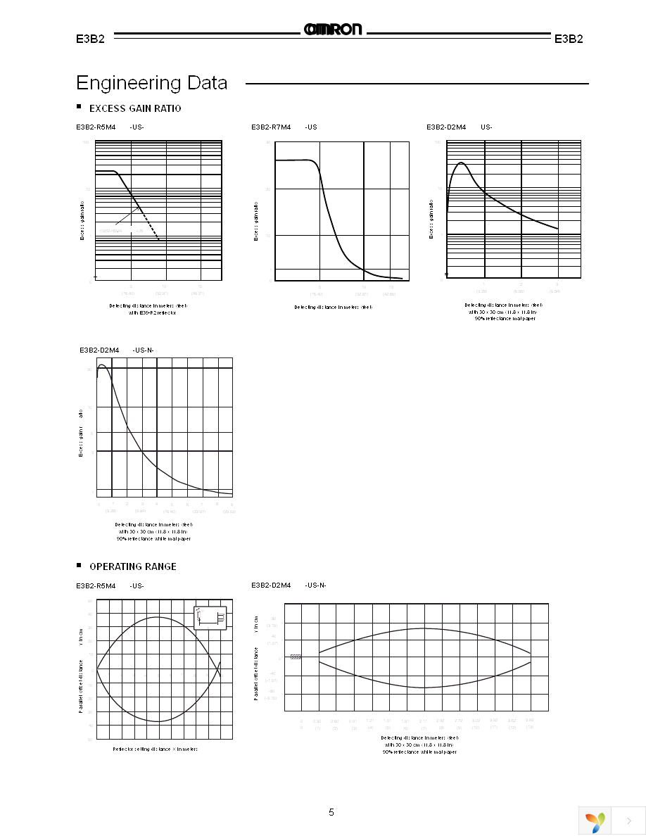 E3B2-D2M4D-US-N-3 Page 4