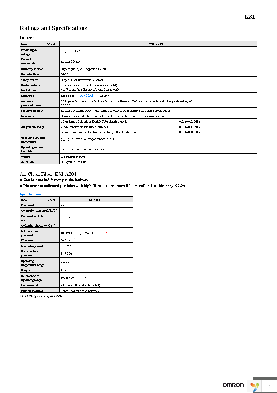 KS1-ANFT90 Page 3