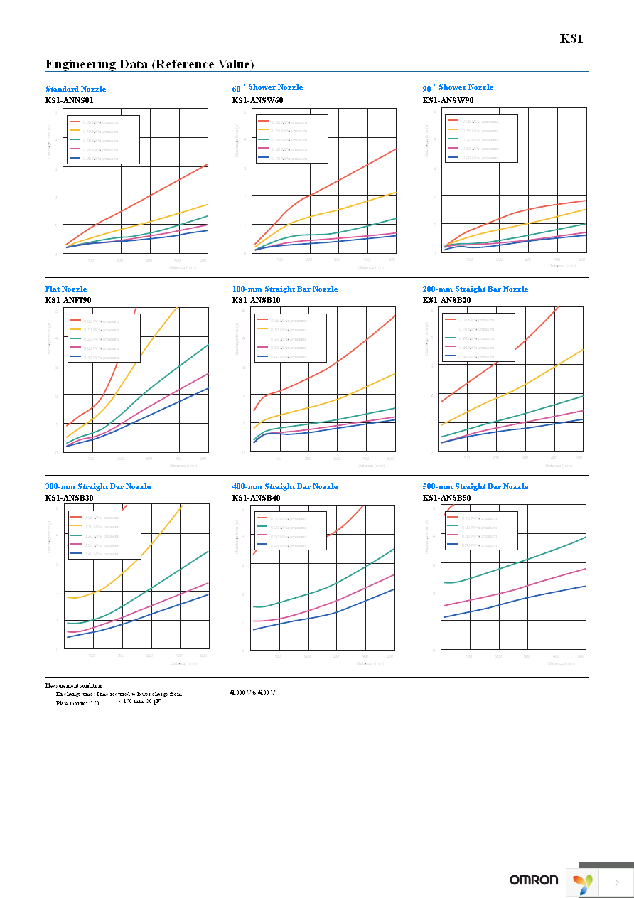 KS1-ANFT90 Page 4