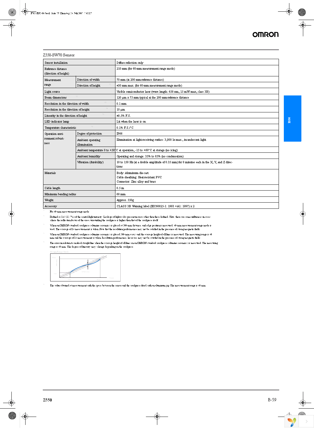 Z550-MC10 Page 3