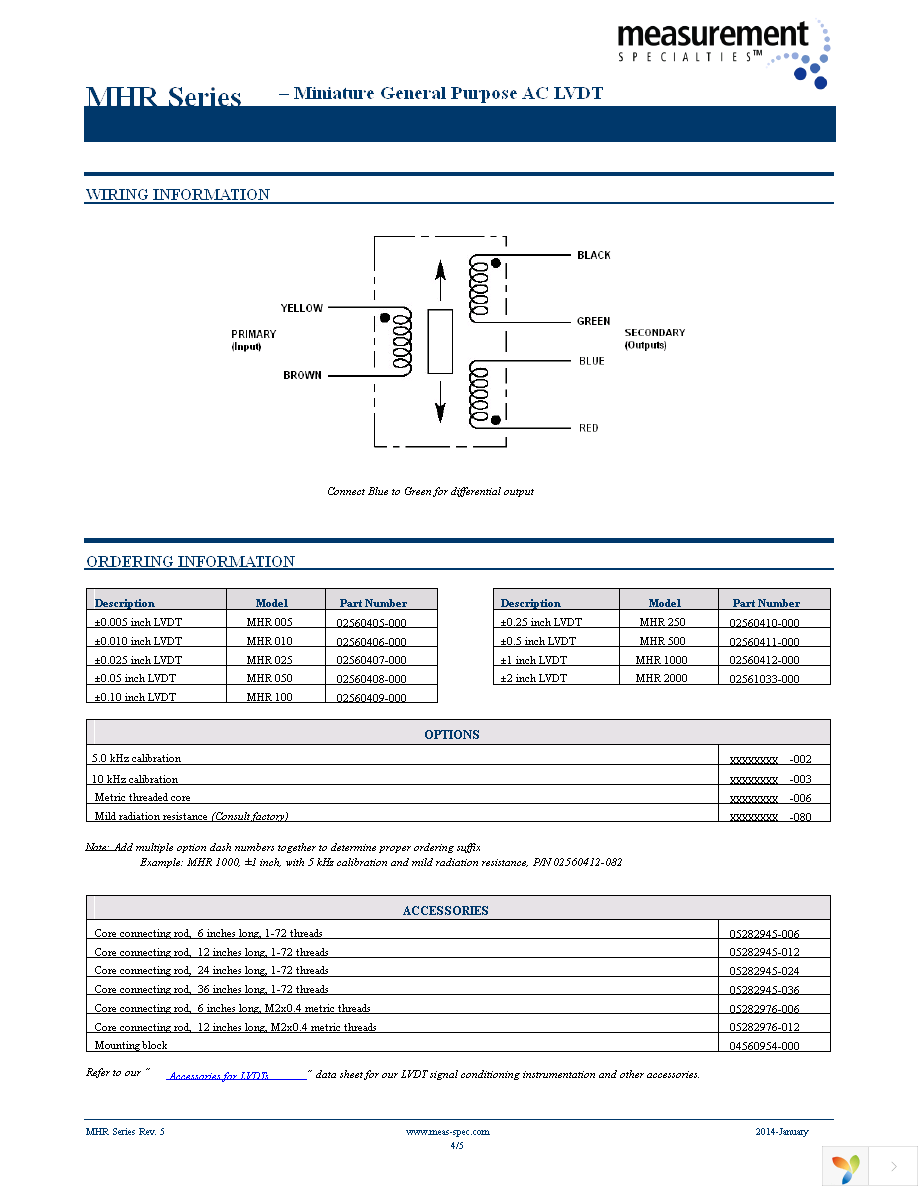 05282945-012 Page 4