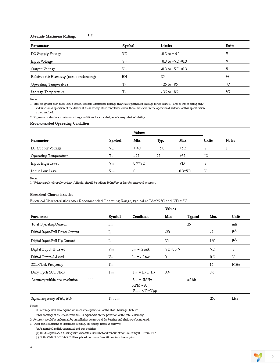 HEDS-8933 Page 4