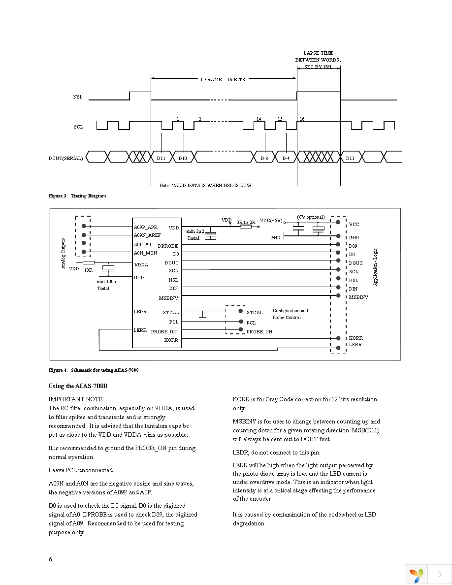 HEDS-8933 Page 6