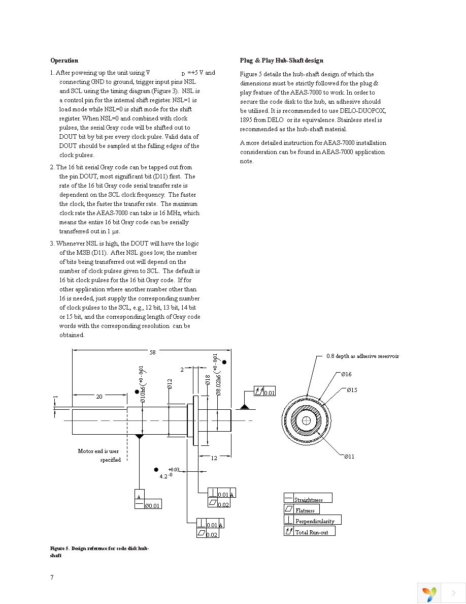 HEDS-8933 Page 7