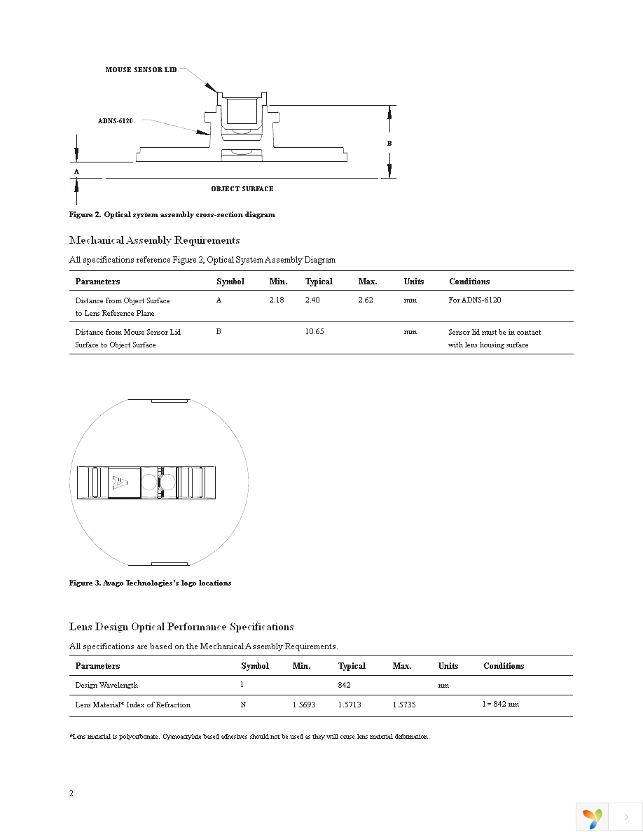 ADNS-6120 Page 2