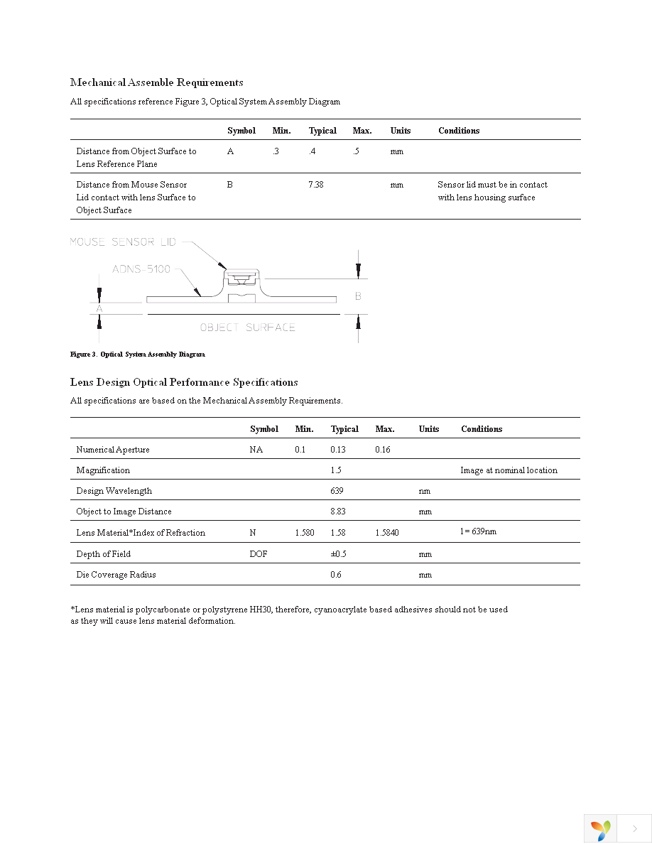 ADNS-5100-001 Page 3