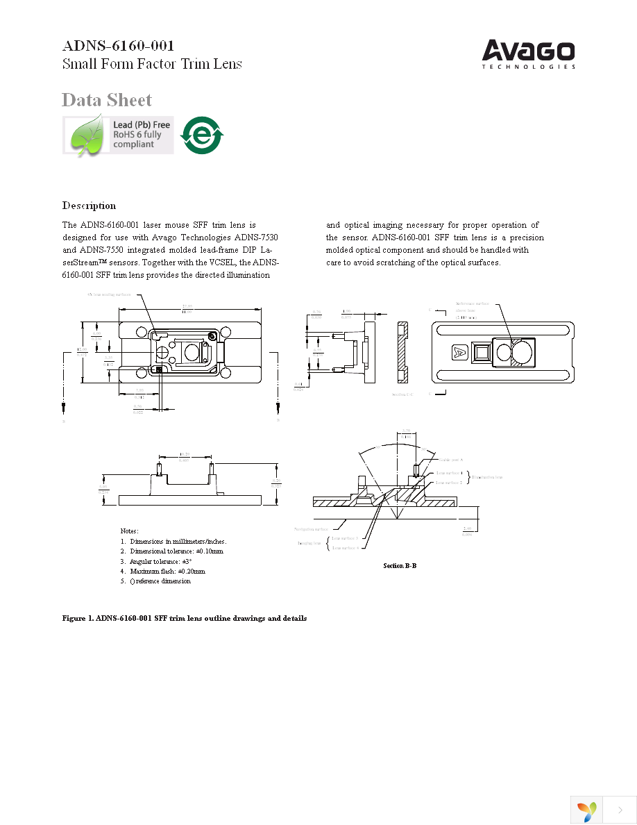 ADNS-6160-001 Page 1