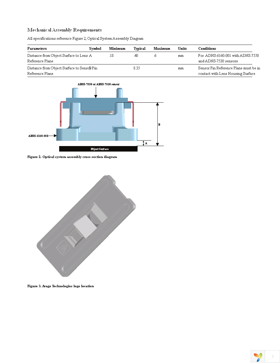 ADNS-6160-001 Page 2