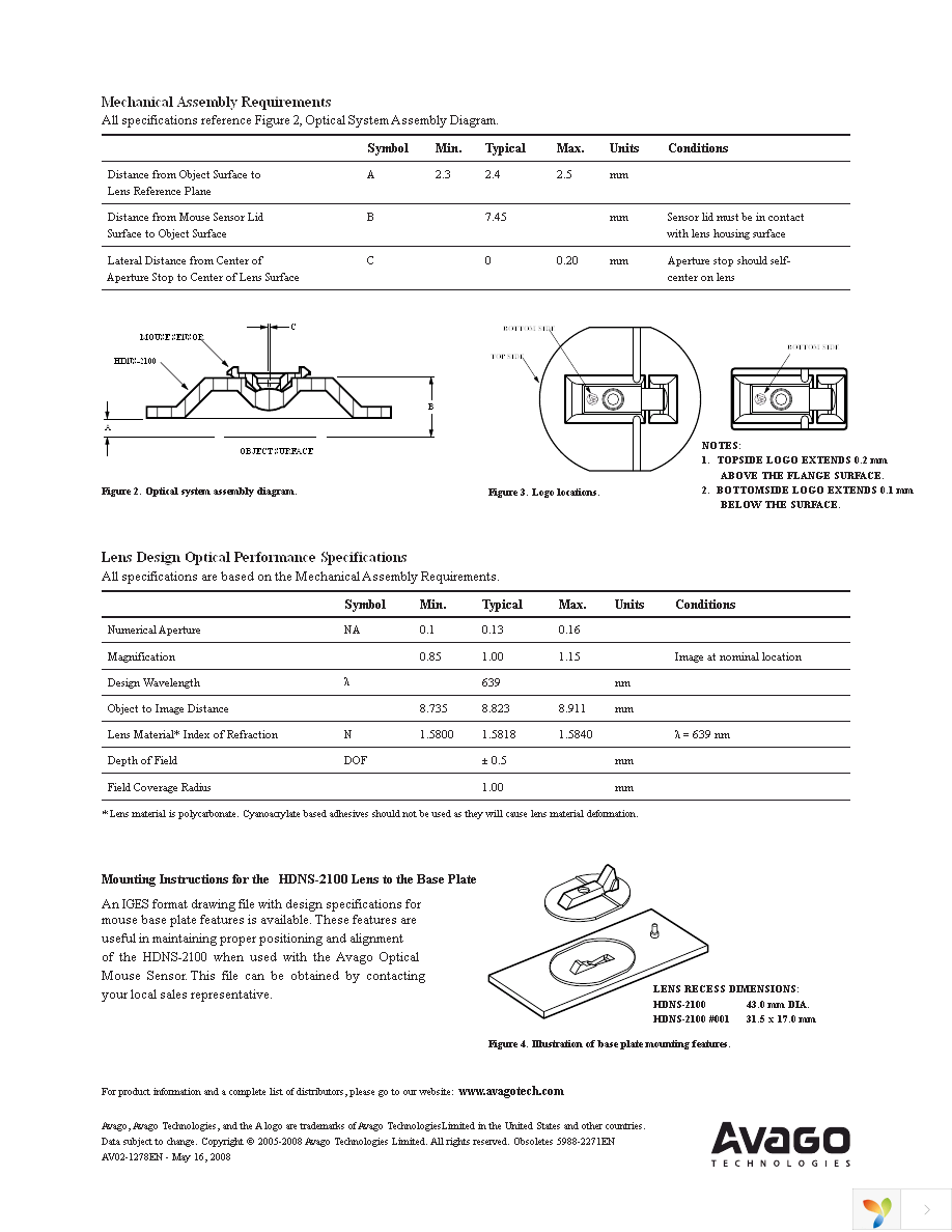 HDNS-2100 Page 2