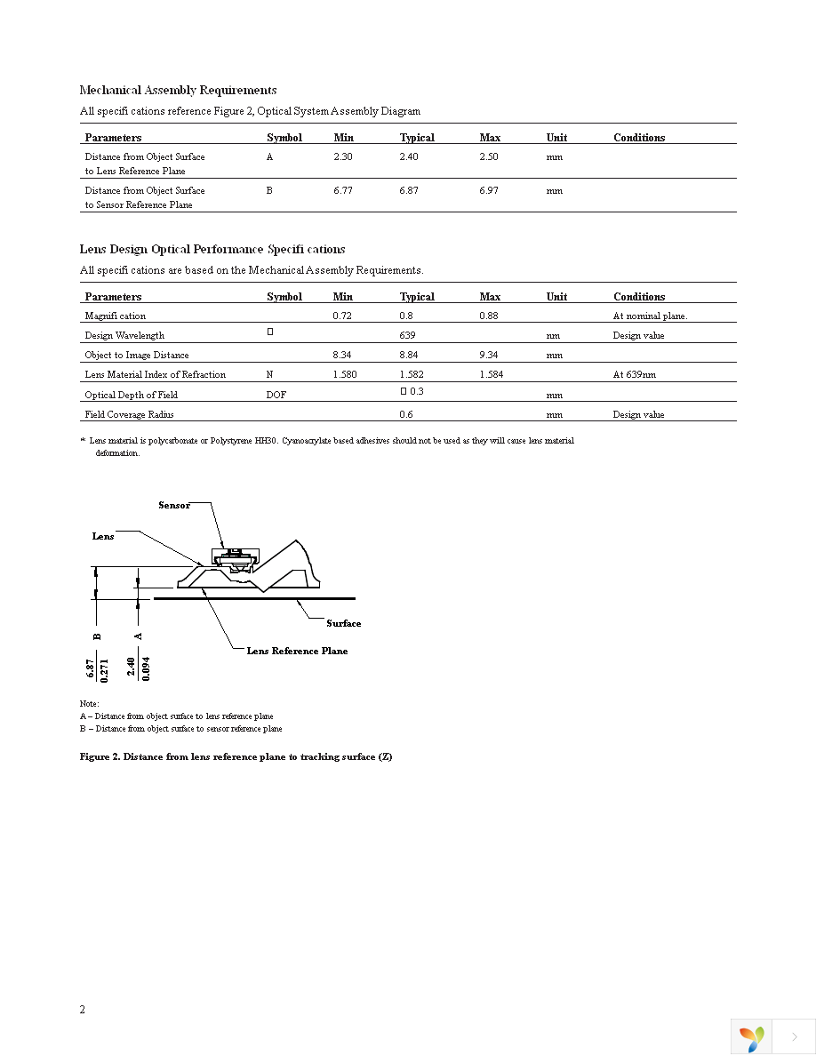 ADNS-5110-001 Page 2