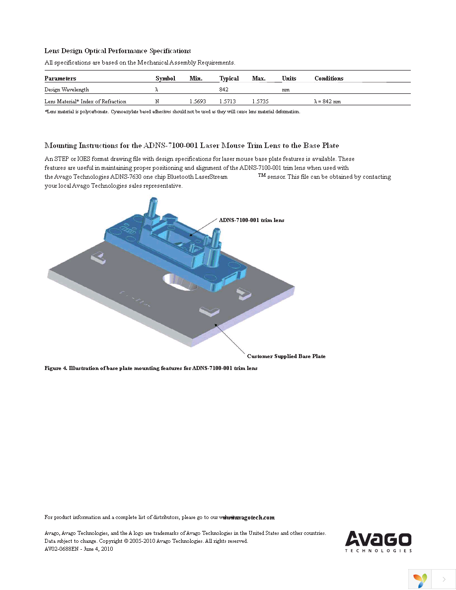 ADNS-7100-001 Page 3