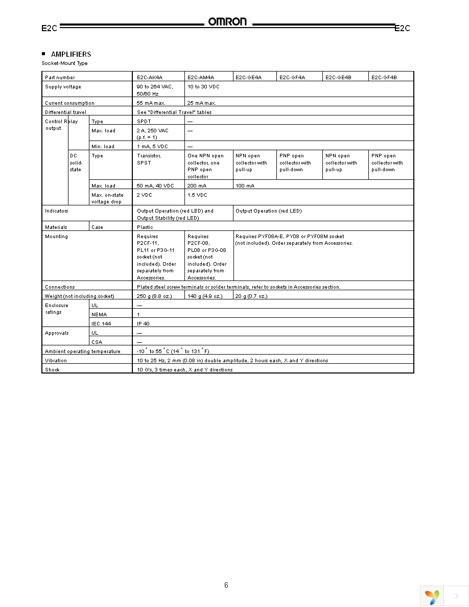 E2C-GE4B Page 5