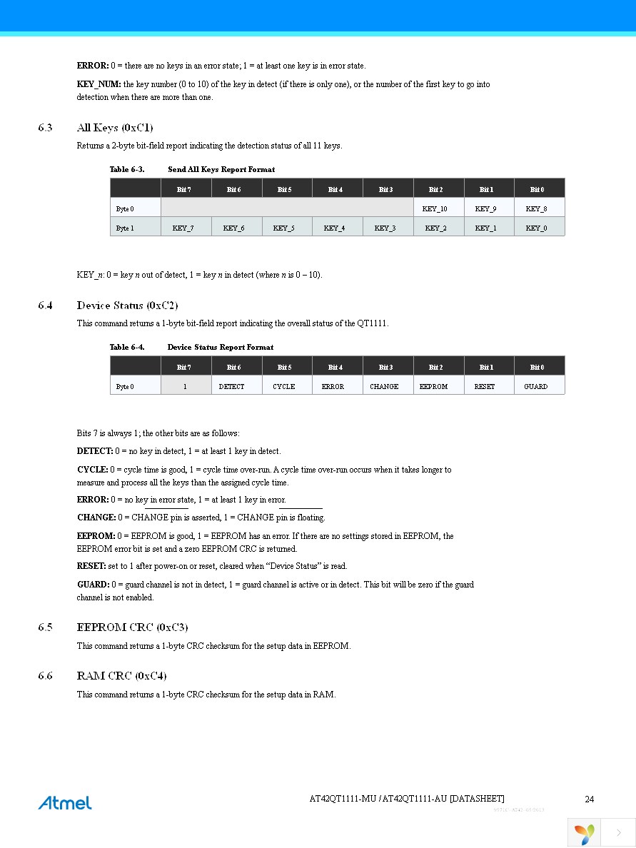 AT42QT1111-MU Page 24