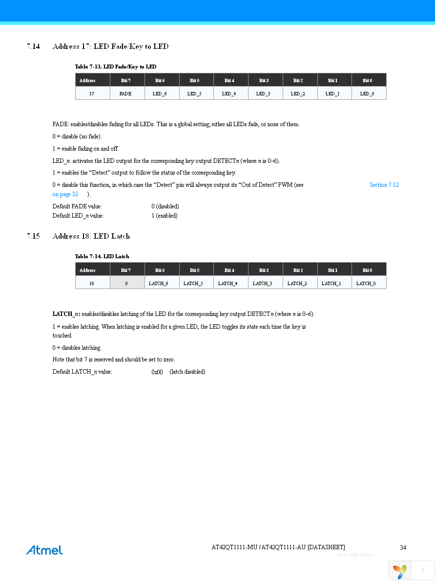 AT42QT1111-MU Page 34