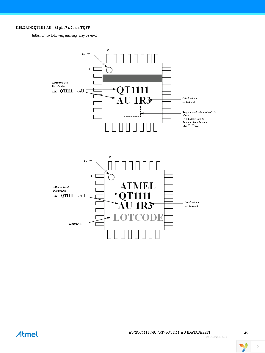 AT42QT1111-MU Page 45