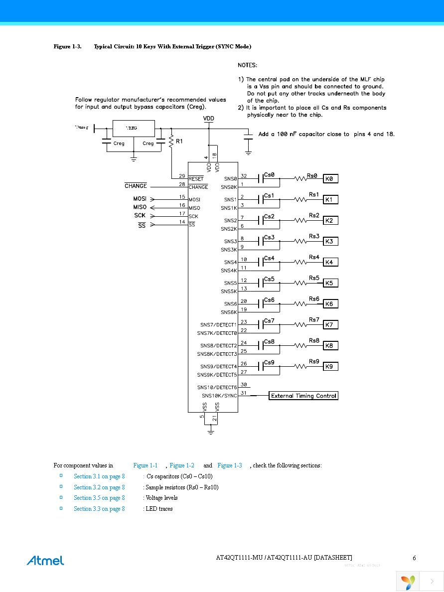 AT42QT1111-MU Page 6