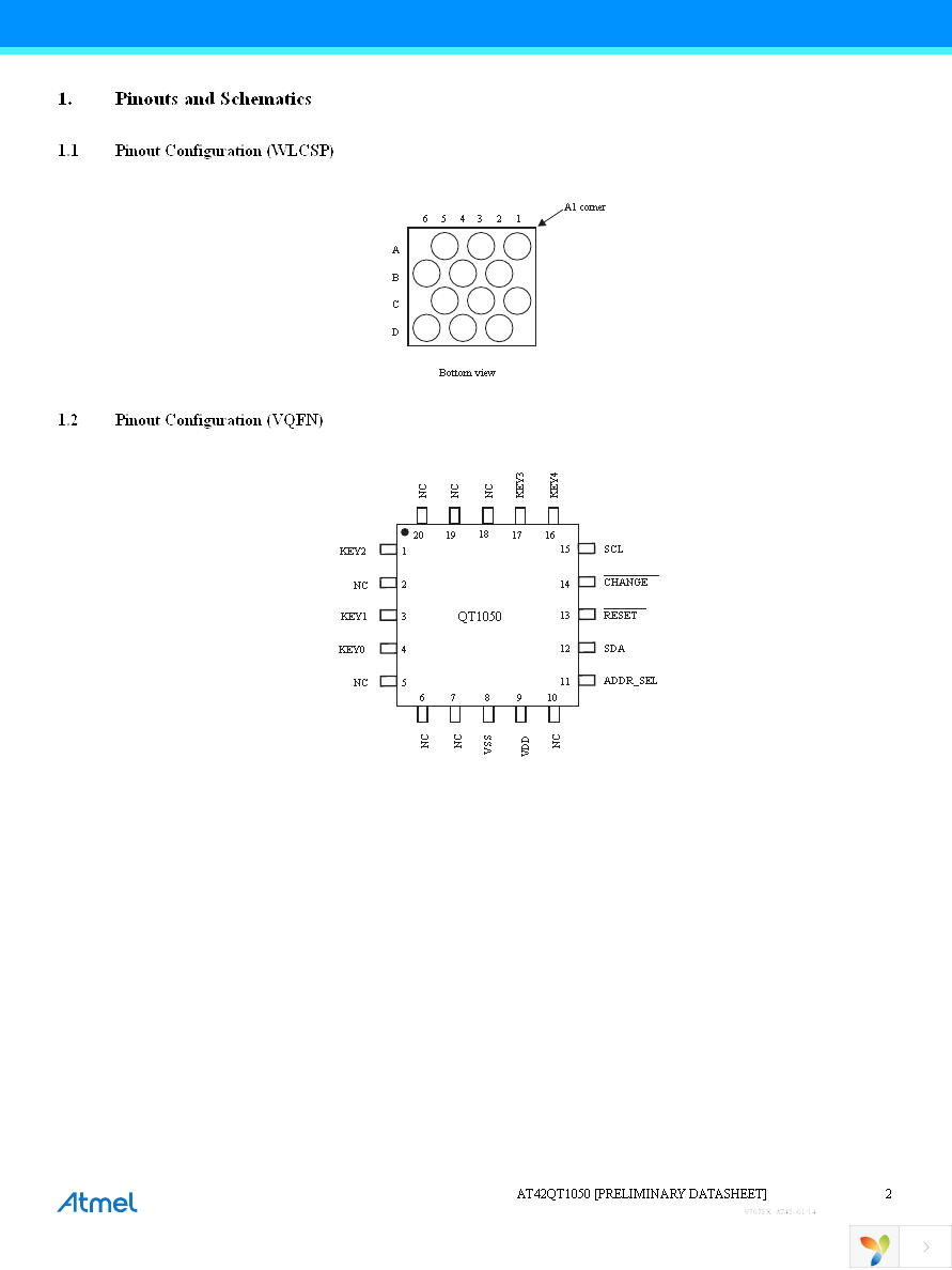 AT42QT1050-MMH Page 2