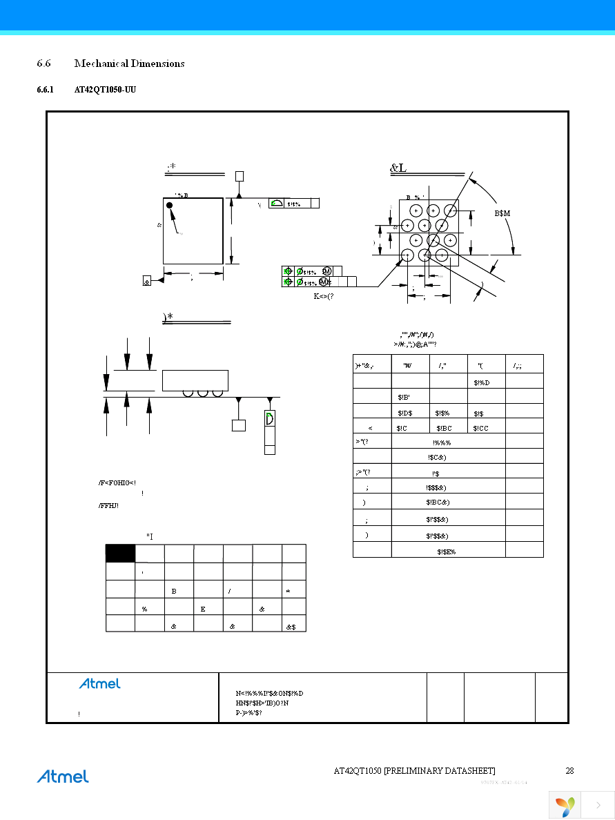 AT42QT1050-MMH Page 28