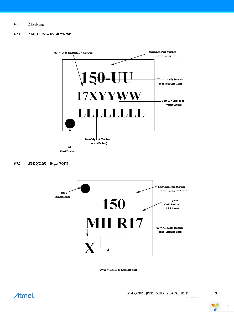 AT42QT1050-MMH Page 30