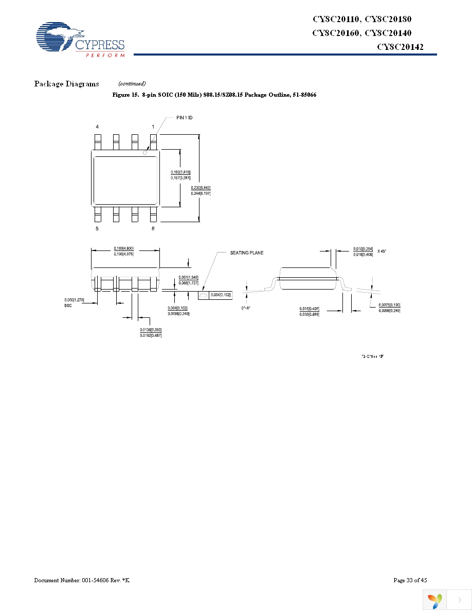 CY8C20142-SX1I Page 33