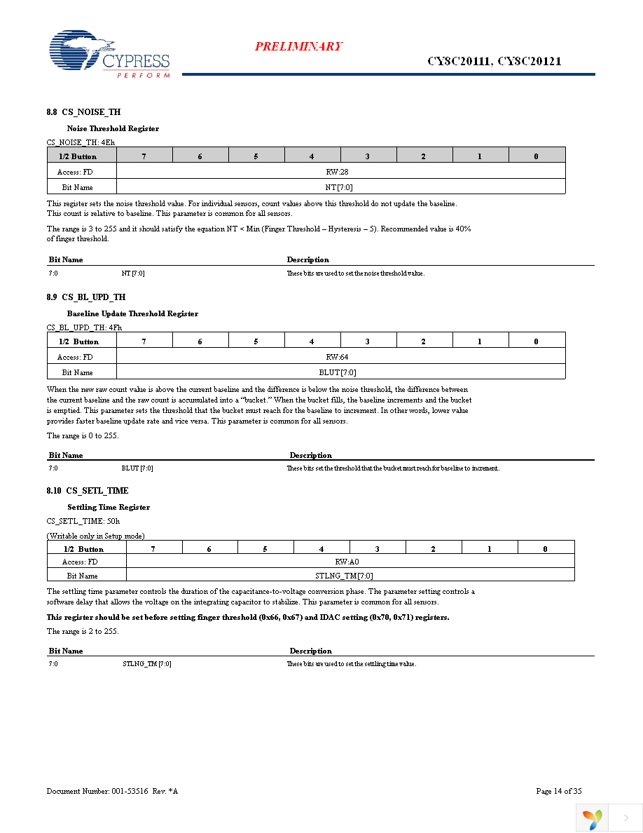 CY8C20111-SX1I Page 14