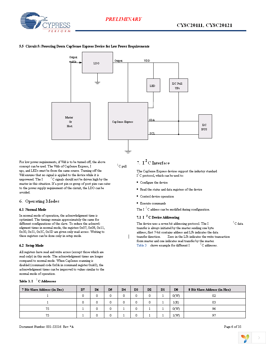 CY8C20111-SX1I Page 6