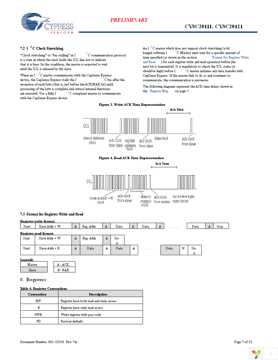 CY8C20111-SX1I Page 7