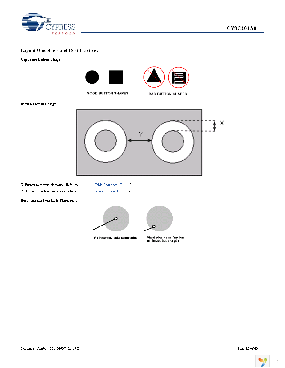 CY8C201A0-SX2I Page 15