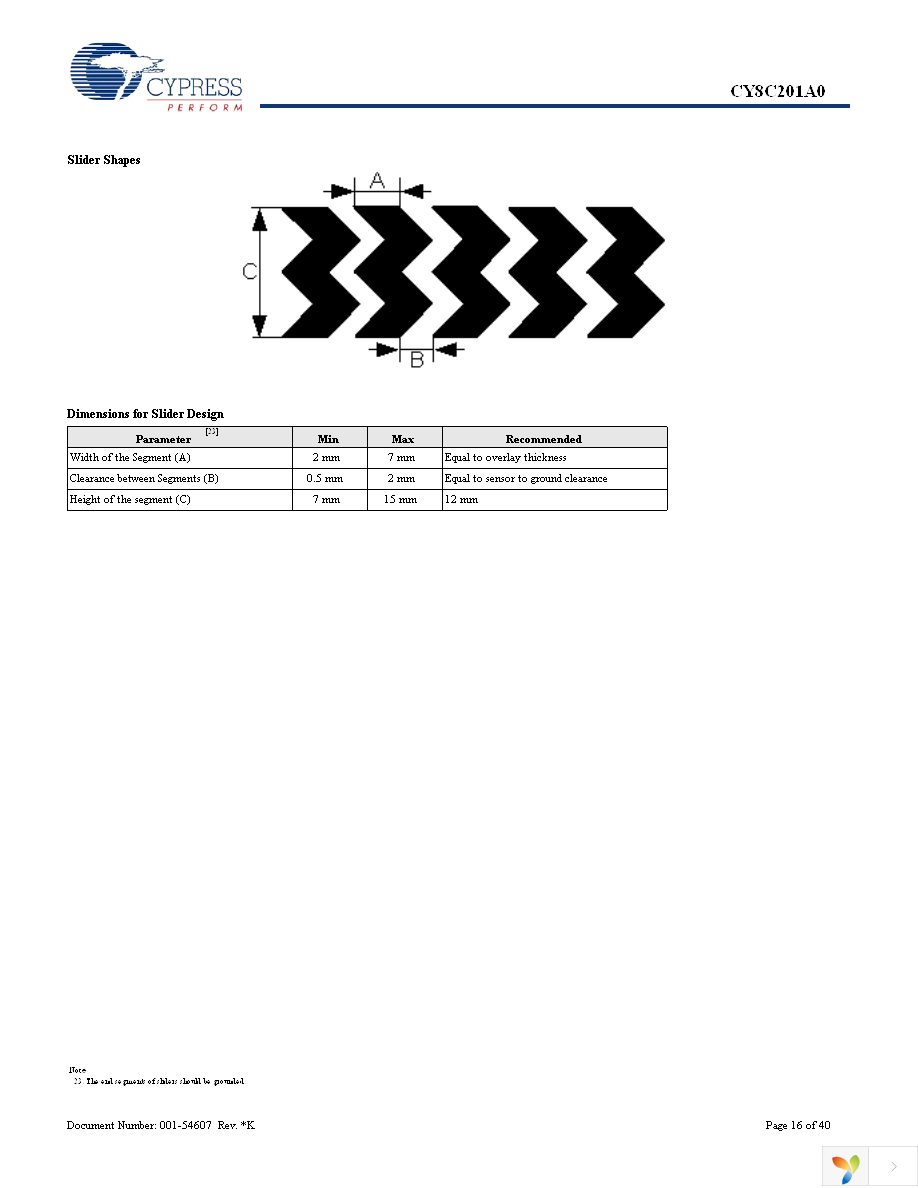 CY8C201A0-SX2I Page 16