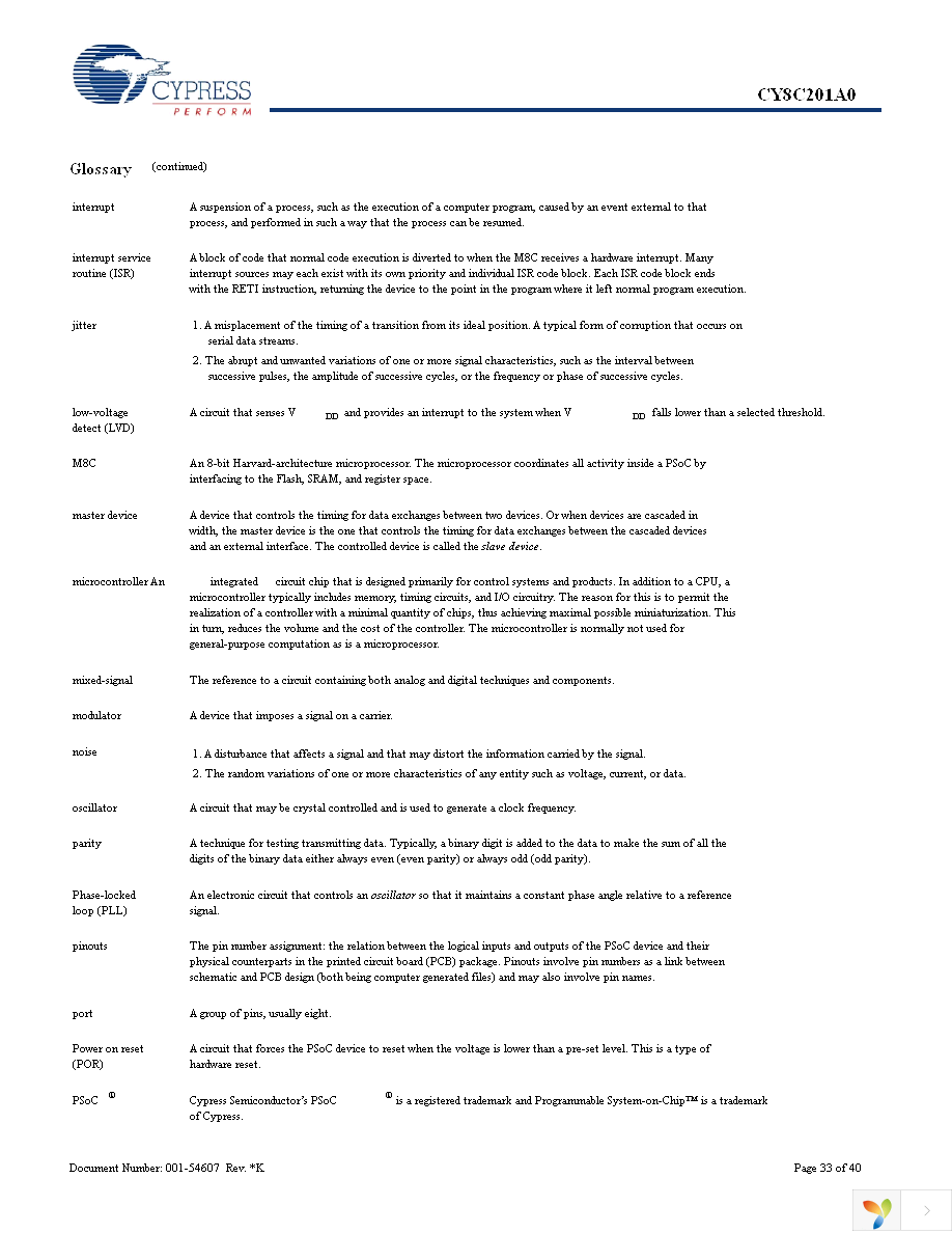 CY8C201A0-SX2I Page 33