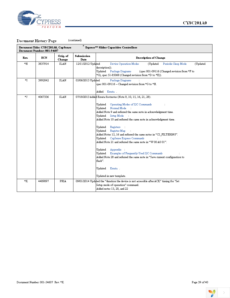 CY8C201A0-SX2I Page 39