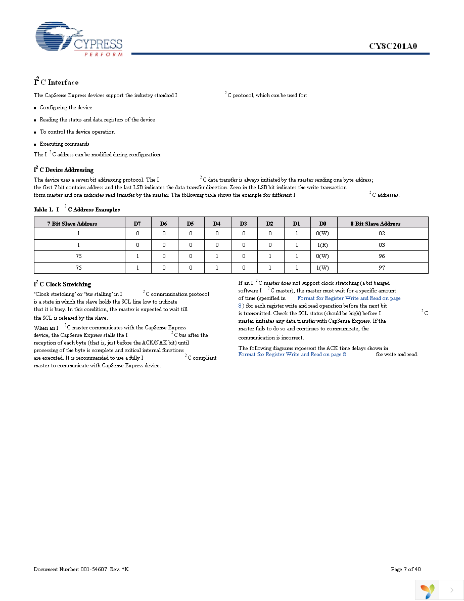 CY8C201A0-SX2I Page 7