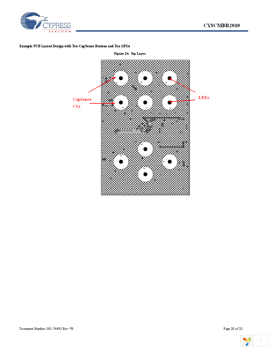 CY8CMBR2010-24LQXI Page 20