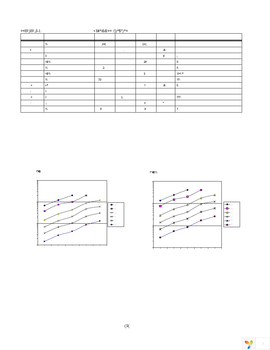 QT118H-D Page 10