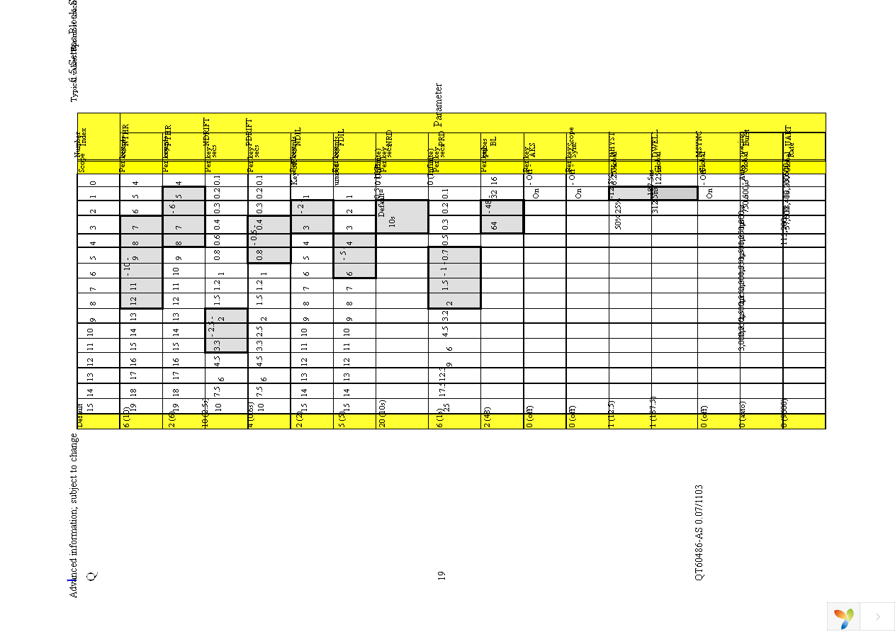 QT60326-AS Page 19