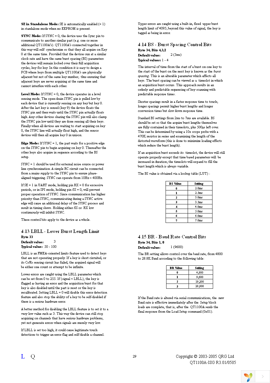 QT1100A-ISG Page 29