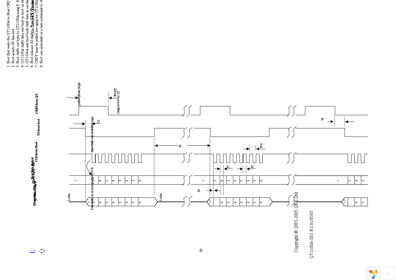 QT1100A-ISG Page 38