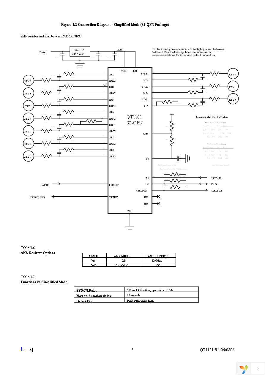 QT1101-ISG Page 5